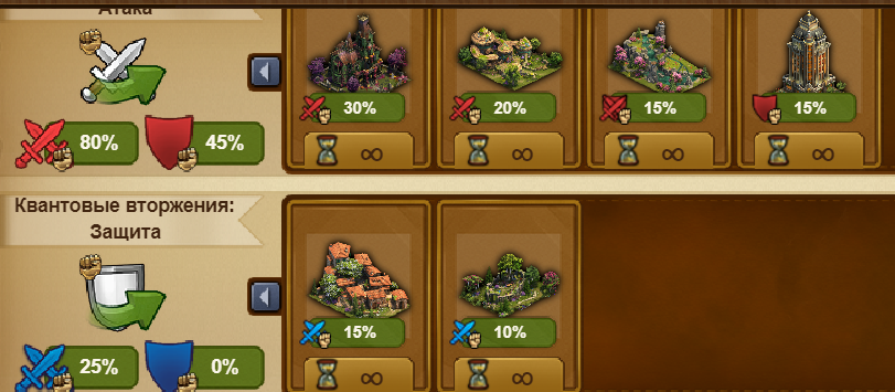 продажа аккаунта к игре Forge of Empires